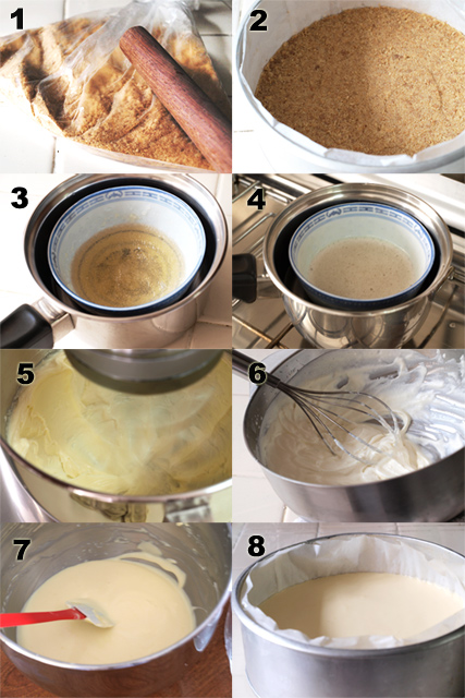 process-cheesecake